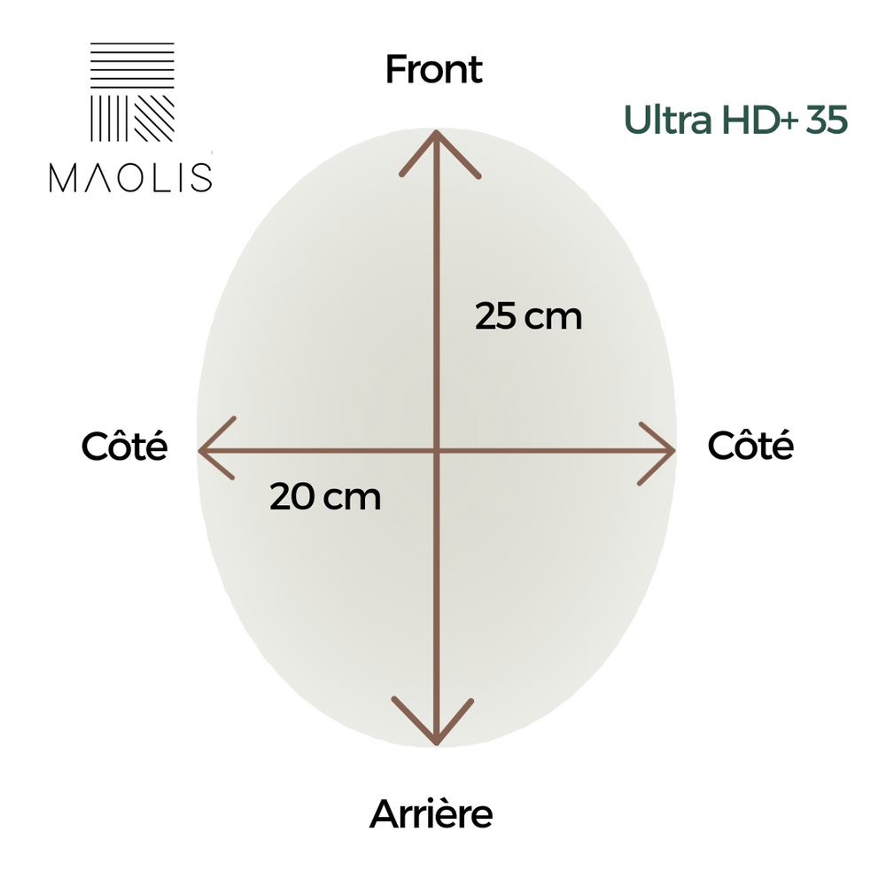 MAOLIS ULTRA HD+ 35